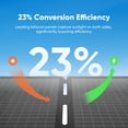 thumbnail image 3 of Panel solar Jackery SolarSaga 100 W Air, 23% de conversión, 3 of 6