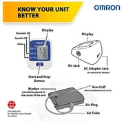 Omron HEM 8712 Blood Pressure Monitor