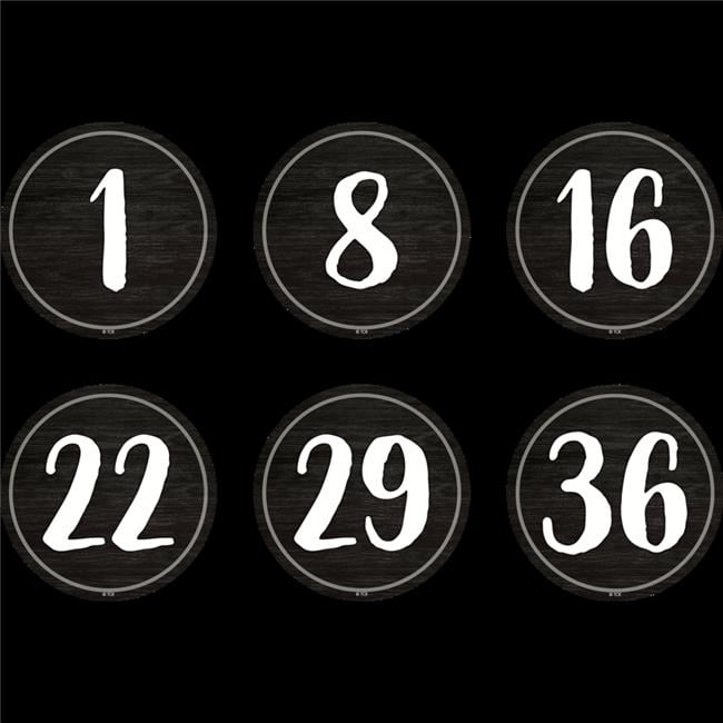 Modern Farmhouse Numbers 1-36 4 Spot On Floor Markers TCR77531 
