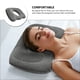thumbnail image 3 of BRIGHTFUFU Almohadilla inflable almohadilla anti-decubitus almohadilla de la cama hueca para ancianos para discapacitados, 3 of 8