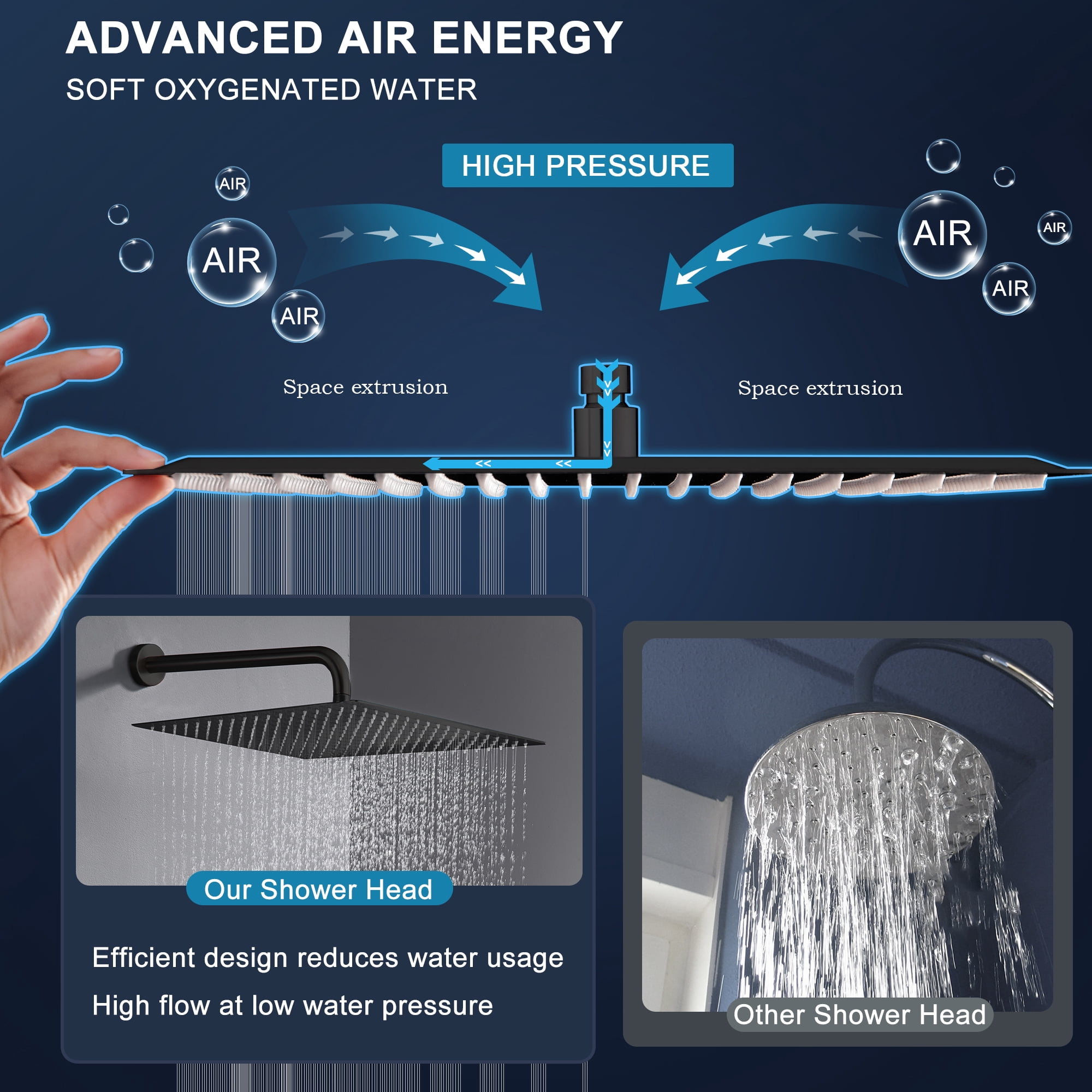 16 Inch Black Rain Shower Head, Square Ultra Thin 304 Stainless Steel High Pressure Shower Head, Large Rainfall Shower Head Full Body Coverage Modern Waterfall Shower Head