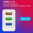 thumbnail image 4 of European USB Charger, 55W European Travel Plug Adapter 3-Port Fast Charger Type C Wall Charger USA to Europe Plug Adaptor for iPhone 17 16 15 14 13 12 11 Pro Max X 8, Galaxy, Android, 4 of 5