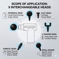 thumbnail image 6 of Massage Gun Deep Tissue - Portable Percussion Back Massager with 4 Heads for Muscle Relaxation & Body Comfort, 6 of 9