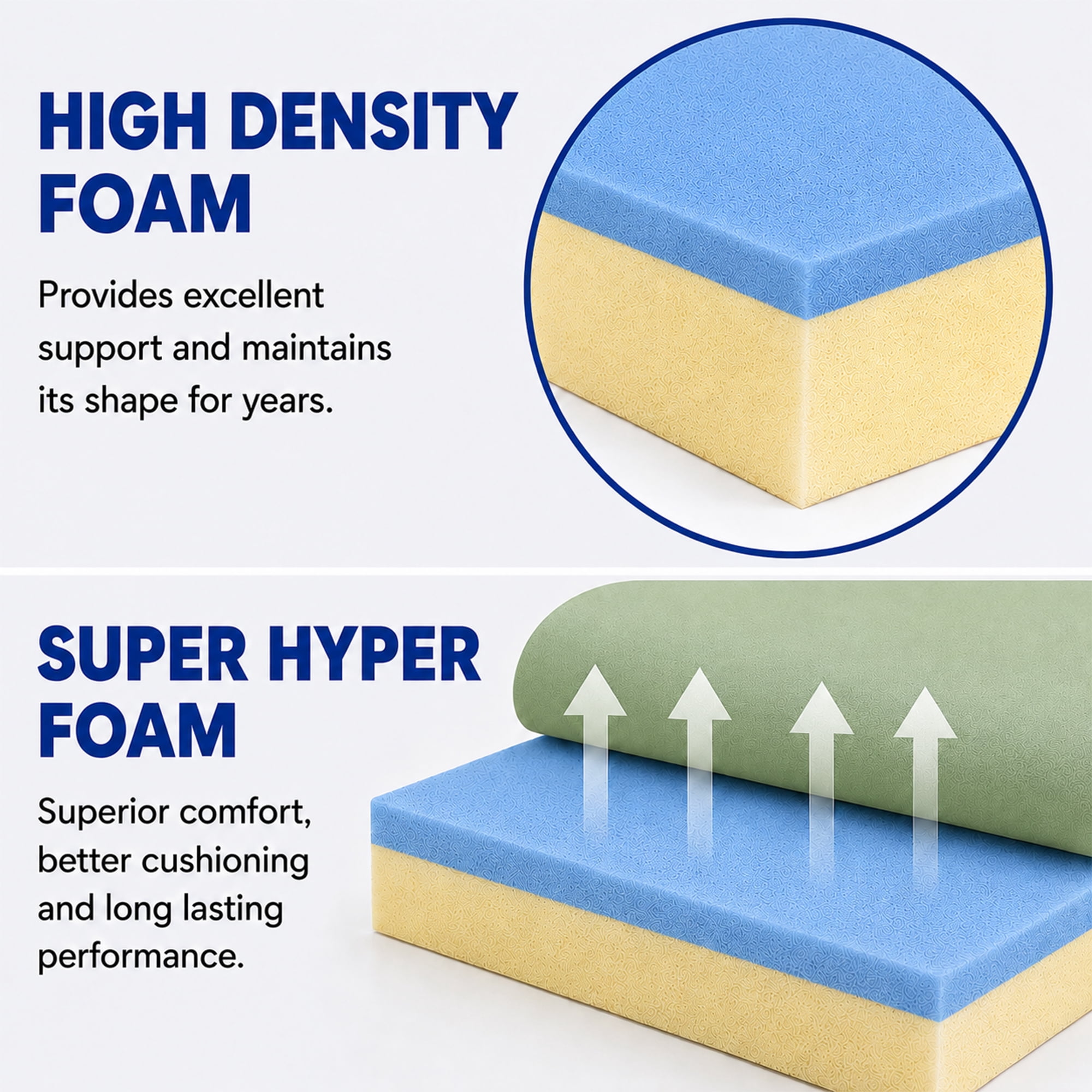 Continental Sleep, 8-Inch Gel Memory Foam RV Mattress Replacement with Vinyl Cover, Medium Firm & Waterproof, Travel Camper Trailer Truck and Bunk, Pressure-Relief Support, 80" x 34"