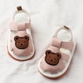 thumbnail image 5 of Generic Sandals Summer Beach Shoes for Children Kid Baby Girls Outdoor Casual Slipper Rubber Princess Sandals Autumn Winter Clothes for Indoor Outdoor（9-12 Months Pink）, 5 of 5