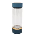 thumbnail image 1 of Botella de Agua de Hidrangeno, Tecnología Portátil Spe Pem 420ml Copa de Vidrio de Agua Rica en Hidrógeno para exteriores, 1 of 7
