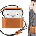 thumbnail image 5 of Étui en Cuir pour Écouteurs Sans Fil pour AirPods Pro Support Charge Sans Fil et Led Visible, 5 of 5