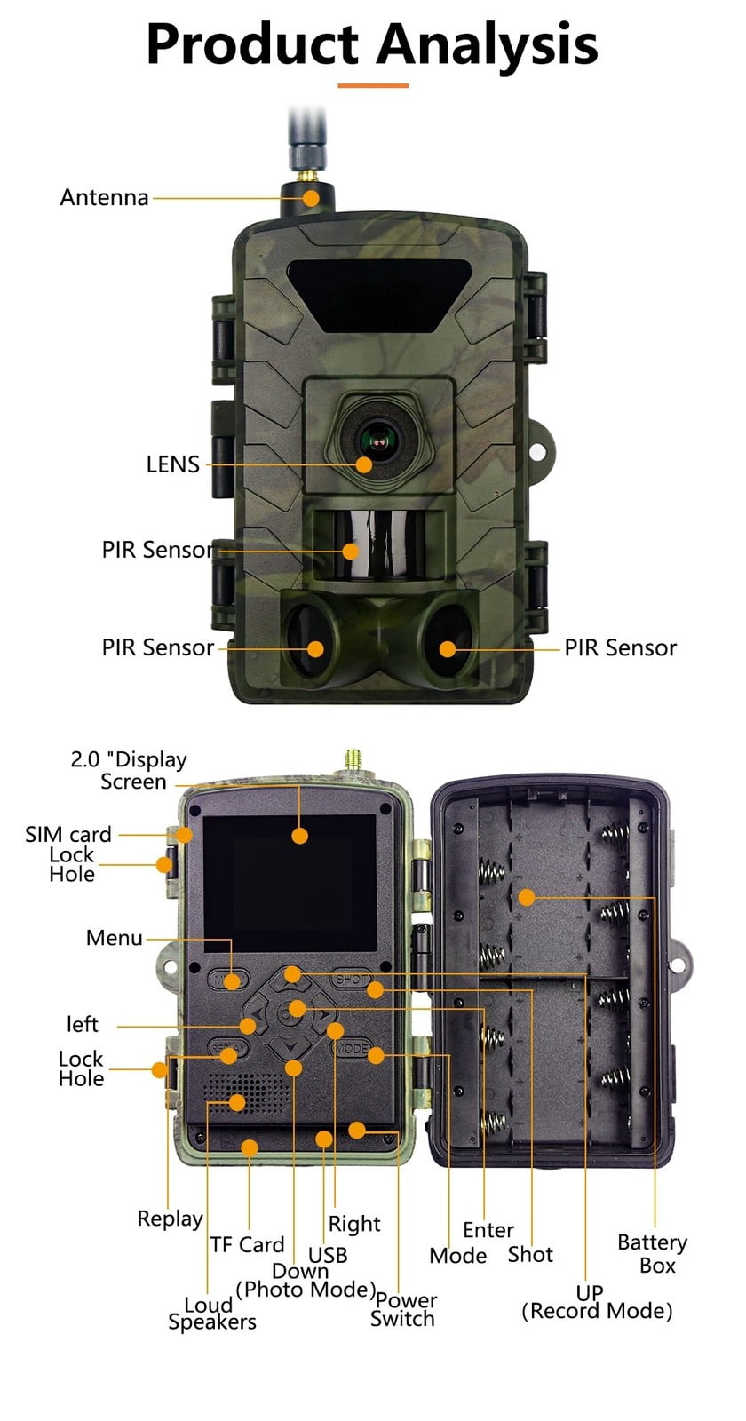 4G LTE Trail Camera with Motion Detection, Infrared Night Vision Game Camera with LCD Screen, High Resolution Wireless Wildlife Camera for Outdoor Use