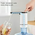 thumbnail image 2 of Bomba de agua potable portátil para oficina en casa, dispensador de jarra de agua con funcionalidad inteligente y carga tipo C, materiales seguros y saludables, bomba de agua eléctrica universal, 2 of 8
