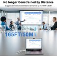 thumbnail image 3 of Wireless HDMI Transmitter and Receiver,Full HD 1080P HDMI Extender,Transmission Range up to 165 Feet,Support 2.4/5GHz Wireless Mirror Screen for Streaming Video/Audio/PC to HDTV/Projector, 3 of 7