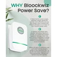 thumbnail image 3 of PYYAN-Electricity Saving Box, Intelligent Power Saver Pro by Elon-Musk for Home, Reduces Energy Costs, Surge Protection for Appliances, Energy Saving Device Plug-in US Plug 90V-250V 30KW 4 Pack, 3 of 4