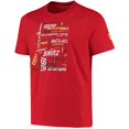 thumbnail image 2 of New F1 Ferrari Racing Suit Short-sleeve T-shirt Crew Neck Top Summer Men's Clothes Overalls Red, 2 of 5