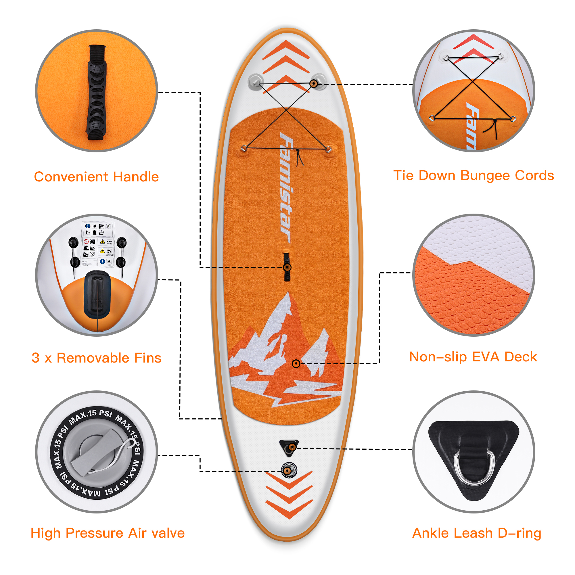 Famistar 8'7" Inflatable Stand Up Paddle Board SUP w/ 3 Fins, Adjustable Paddle, Pump & Carrying Backpack - image 3 of 13