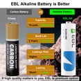 thumbnail image 3 of EBL 1.5 Volts Alkaline AA Batteries 24 Pack, Leak-Proof, CE and ROHS certified, Ultra High Capacity Power Long-Lasting 1.5V Double A Battery for Household & Office Use, No Mercury, 10-Year Shelf Life, 3 of 12