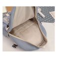 thumbnail image 5 of Mochila con Accesorios y Colgante de Felpa Lindas Mochilas estéticas para Mochila Escolar Mochila para niña-Azul, 5 of 5