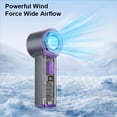 thumbnail image 3 of Handheld Portable Fan with Cooling Plate, 2000mAh Rechargeable, 5-Speed Adjustable, LED Light, Personal Mini Fan for Home Office Travel (Gray), 3 of 10