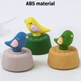 thumbnail image 5 of 60 Minutes Mechanical Kitchen Timers for Cooking, Cute Bird Timer for Kids, Wind Up Egg Timer for Cooking, Reading, Classroom and Do Sports, Pink, 5 of 8