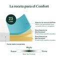 thumbnail image 3 of Colchón Matrimonial Zinus de Memory Foam 25 cm Air Flow Alivia Presión para todas las edades. Colchón en Caja., 3 of 8