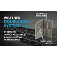 thumbnail image 3 of Lifetime 30” Extension Kit for 11’ Polyethylene Storage Shed (No Windows), 25 Sq. ft. Tan (0125), 3 of 6