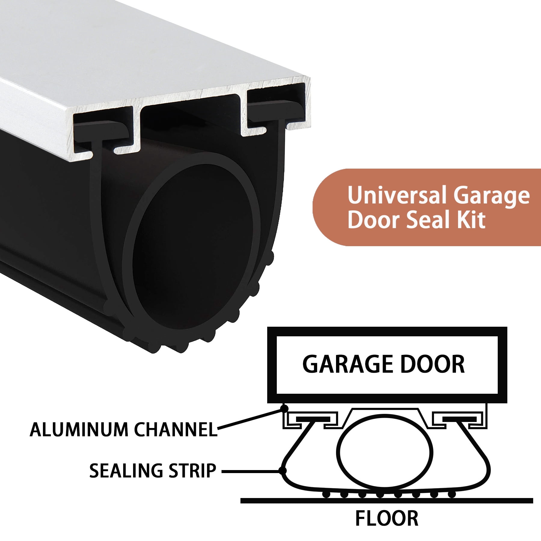 Gaahing Heavy Duty Garage Door Bottom Seal Strip with Pre-drilled Aluminum Track Retainer Base Kit, Universal Weather Stripping Combination, Impact Buffer Sealing Weatherstrip (16.4FT, Black