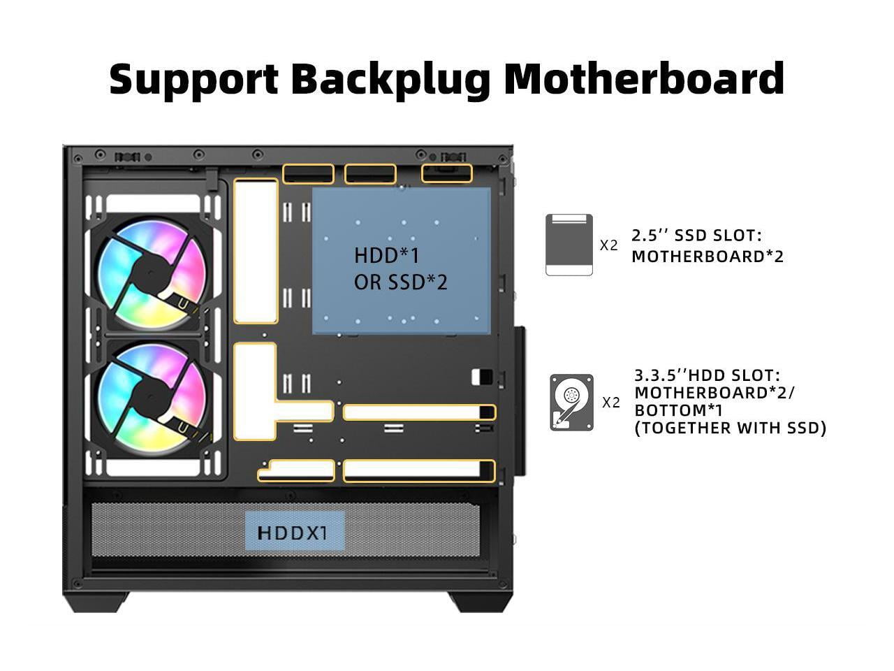 SAMA SV02 ATX Computer Gaming PC Case Mid Tower Black with 3 ARGB Fans Pre-Installed, Tempered Glass Transparent Side Panel,BTF Back Plug Motherboard Design