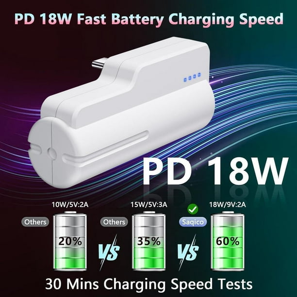 Battery Pack for Meta Quest 3S/3 and Oculus 2, Fast 18W 5000mAh