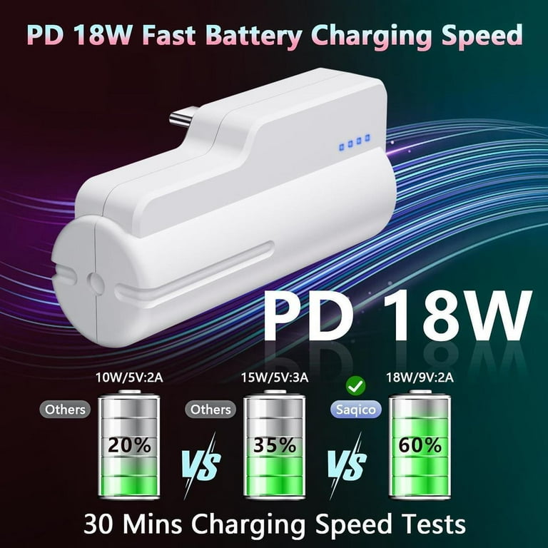 Battery Pack for Oculus Quest 3s / Quest 3 / Quest 2, 5000mAh Head