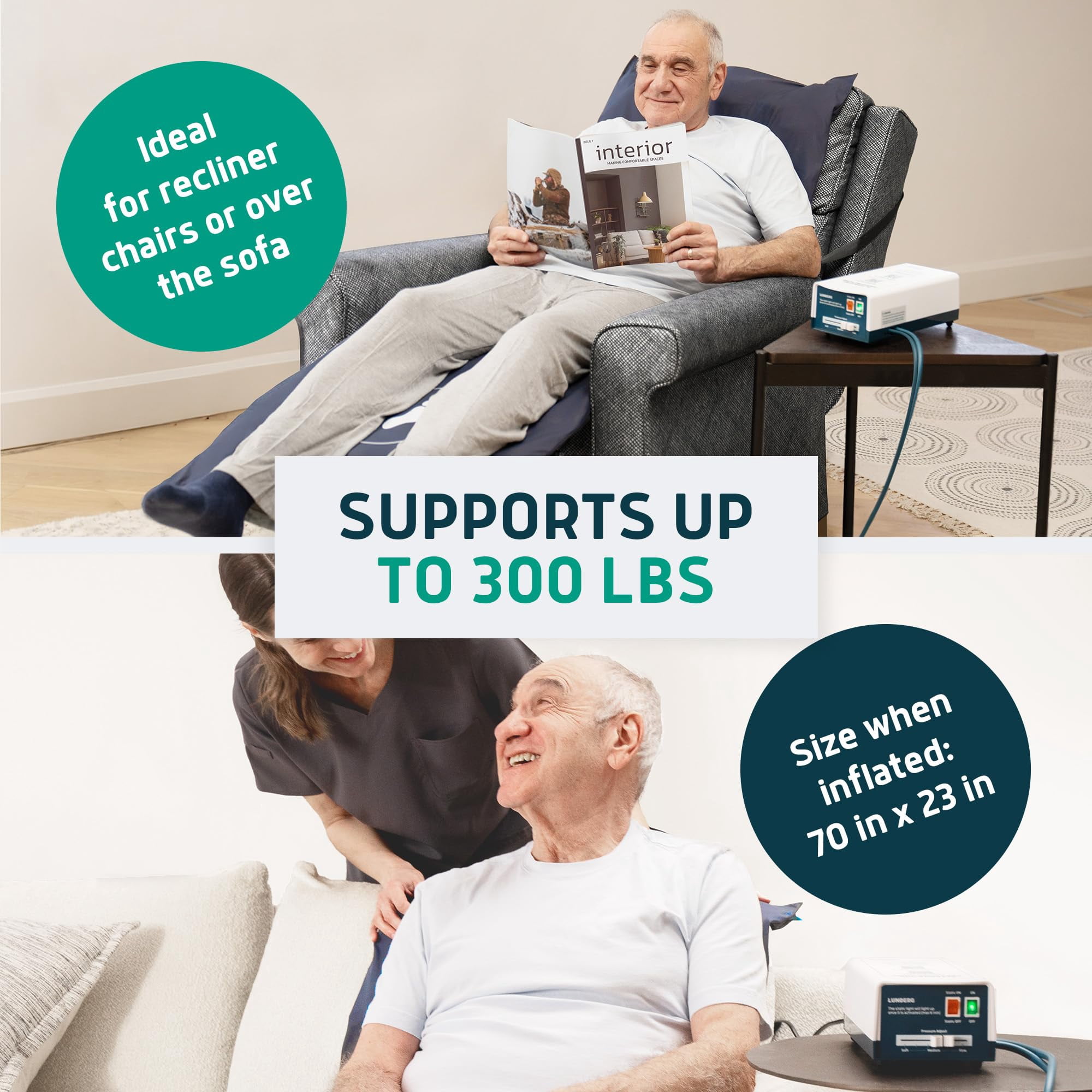 Lunderg Alternating Air Pressure Pad for Recliner Chair - Pressure Relief Cushion Topper for Recliner - Bedsore Prevention - Includes Medical Grade Mattress Pad, Cover & Quiet Pump - Home or Hospital