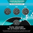thumbnail image 4 of Purificador de aire Shark HP132 Clean Sense con HEPA 500 m² blanco, 4 of 9