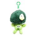 thumbnail image 3 of Stuffed Pendant,Plush Pendant Cute Broccoli Stuffed Broccoli Toy Plush Pendant Maximized Efficiency, 3 of 8