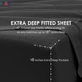 thumbnail image 4 of BeKind Online Cal King Sheet Set, Dark Grey Color, 300-Thread Count Egyptian Cotton, 18" Deep Pockets, 4 of 7
