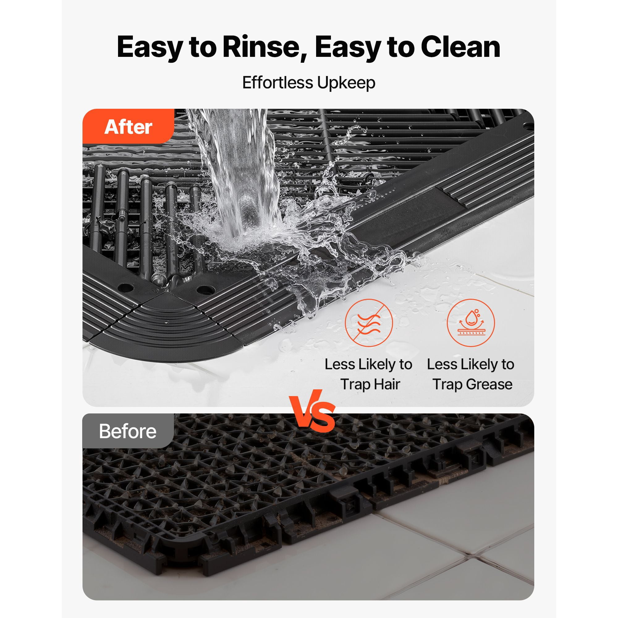 PP Transition Edge Kit for Drainage Mats, High-Strength Garage Floor Edging, Wear-Resistant and Dampproof, Easy Snap-On Installation, Versatile for Wet Areas