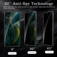 thumbnail image 5 of Privacy Screen Protector for Motorola Moto G 5G 2025, Shatterproof Tempered Glass Accessories, Anti Spy Tempered Glass Film, Case Friendly Ultra Resistant 9H Hardness Anti-Glare HD Black -3 Pack, 5 of 7