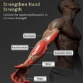 thumbnail image 4 of Hand Gripper Strengthener & Finger Trainer Set Compatible With Osteoarthritis, 4 of 5