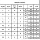 thumbnail image 3 of Women Colourblock Long Sleeve Hooded Teddy Bear Fleece Jacket Winter Warm Coat, 3 of 3