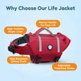thumbnail image 4 of Pet Dog Cat Life Jacket High Visibility Adjustable Flotation Safety Vest for Swimming Boating, Summer Outdoor Water Sport All Breeds Pink M, 4 of 7