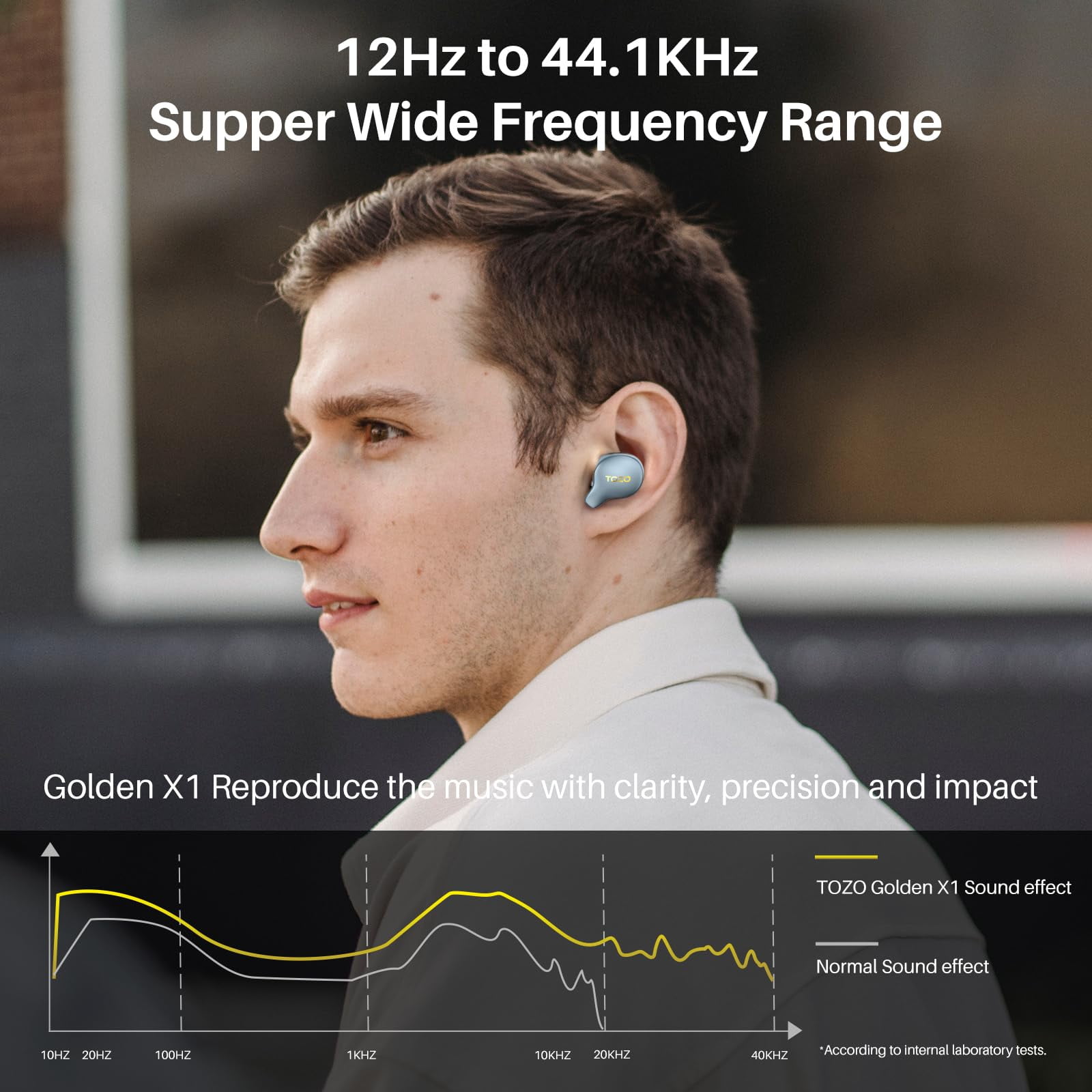 TOZO X1 Hybrid ANC+ENC Noise Cancelling Earbuds, JAS Hi-Res Certified, OrigX Pro+LDAC HD Audio, Balanced Armature+Hybrid Dynamic Driver, APP-32EQ, Wireless Charging, Support HSP HFP A2DP AVRCP, Blue