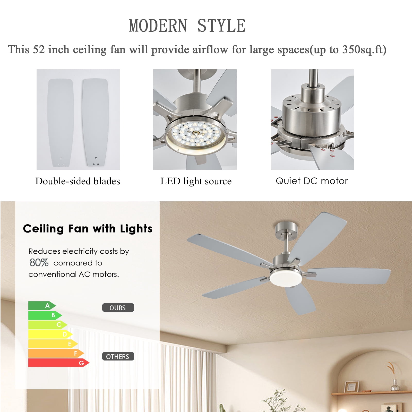 Low Profile Ceiling Fan with Lights, 52 inch Modern Nickel Ceiling Fans with Lights APP/Remote Control,6 Speeds Ceiling Fan Light for Indoor/Outdoor Patio Bedroom Living Room