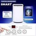 thumbnail image 5 of Advwin 1.07 Cu.ft Portable Washing Machine, 7.7 lbs Automatic Compact Washer & Spin Dryer Combo with 8 Programs, Small Laundry Machine for Apartment, Dorm, RV, White, 5 of 10