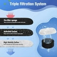thumbnail image 4 of Paquete de 48 Filtros de Fuente de Agua para Gatos, Filtros de Repuesto para Fuente de para Fuente de Agua para Mascotas con Flujo de Agua Ajustable, 4 of 5