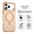 thumbnail image 2 of Allytechgroup for Apple iPhone 16 Pro Protective Case, [Compatible with Magsafe] Magnetic Back Cover PC+TPU Anti-Scratch Shock-Absorbent Anti-Fingerprint Matte Lightweight Non-Slip, Orange, 2 of 7