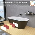 thumbnail image 4 of TOBILI 55 x 28 x 23 inch Acrylic Freestanding Bathtub with Overflow and Drain,Gloss Black, 4 of 9