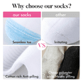 thumbnail image 3 of EALLCO 12 Pack Womens Cushion Ankle Socks Arch Support Breathable Athletic Socks for Women, 3 of 7
