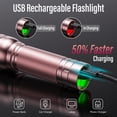 thumbnail image 2 of Linterna Recargable RECHOO G1000 High Lumens Pink, 2 of 6