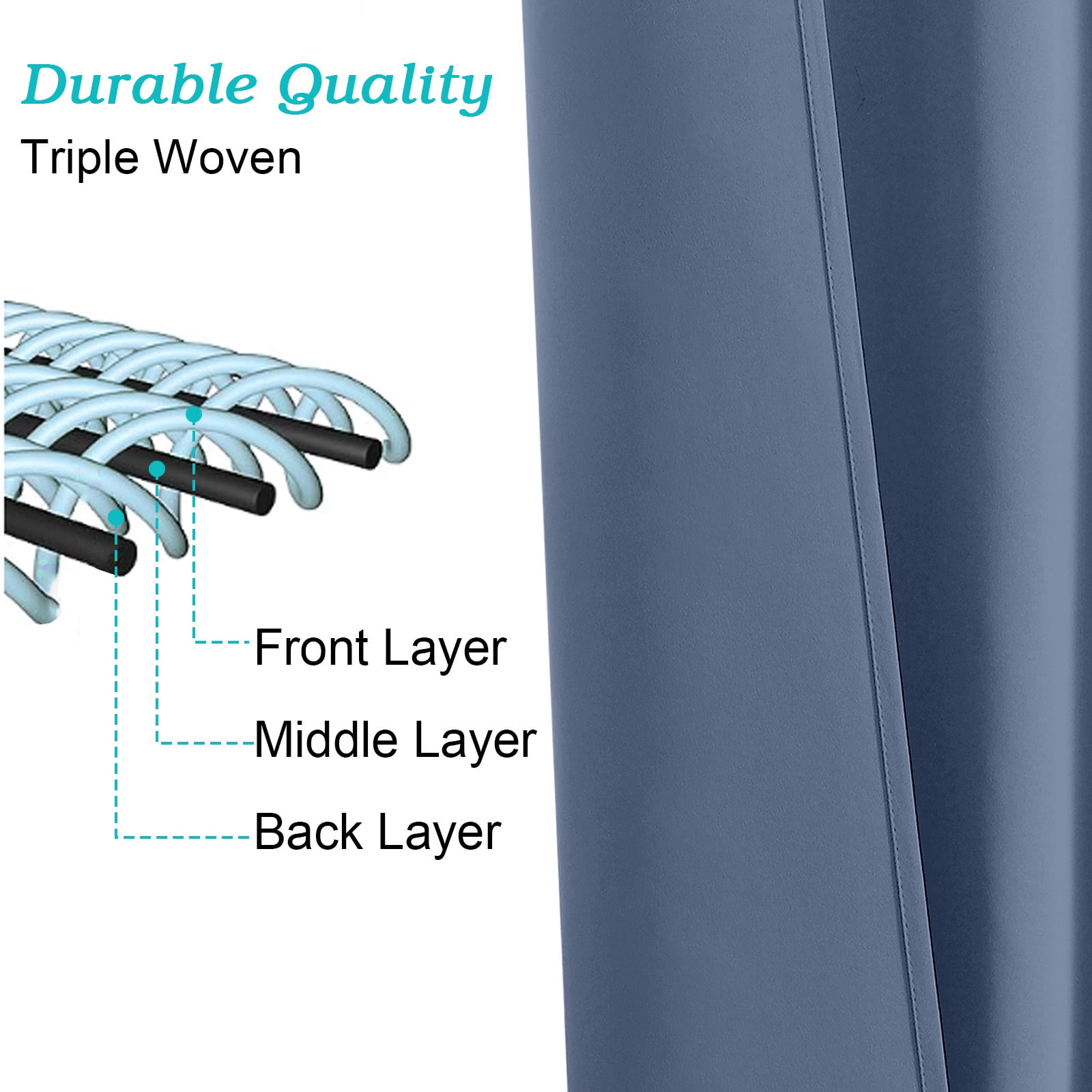 Patin Denim Blue Blackout Curtains 84 Inches Long 2 Panels, Room Darkening Rod Pocket Bedroom Curtains, Solid Thermal Insulated Drapes for Dining Room Living Room, Each Panel 40" W x 84" L