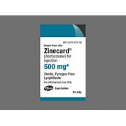 zinecard