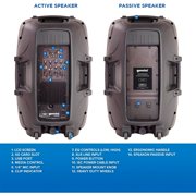 Gemini PA SYS15 Dual 15 Inch Speaker Package with Stainless Steel Stands & Mic