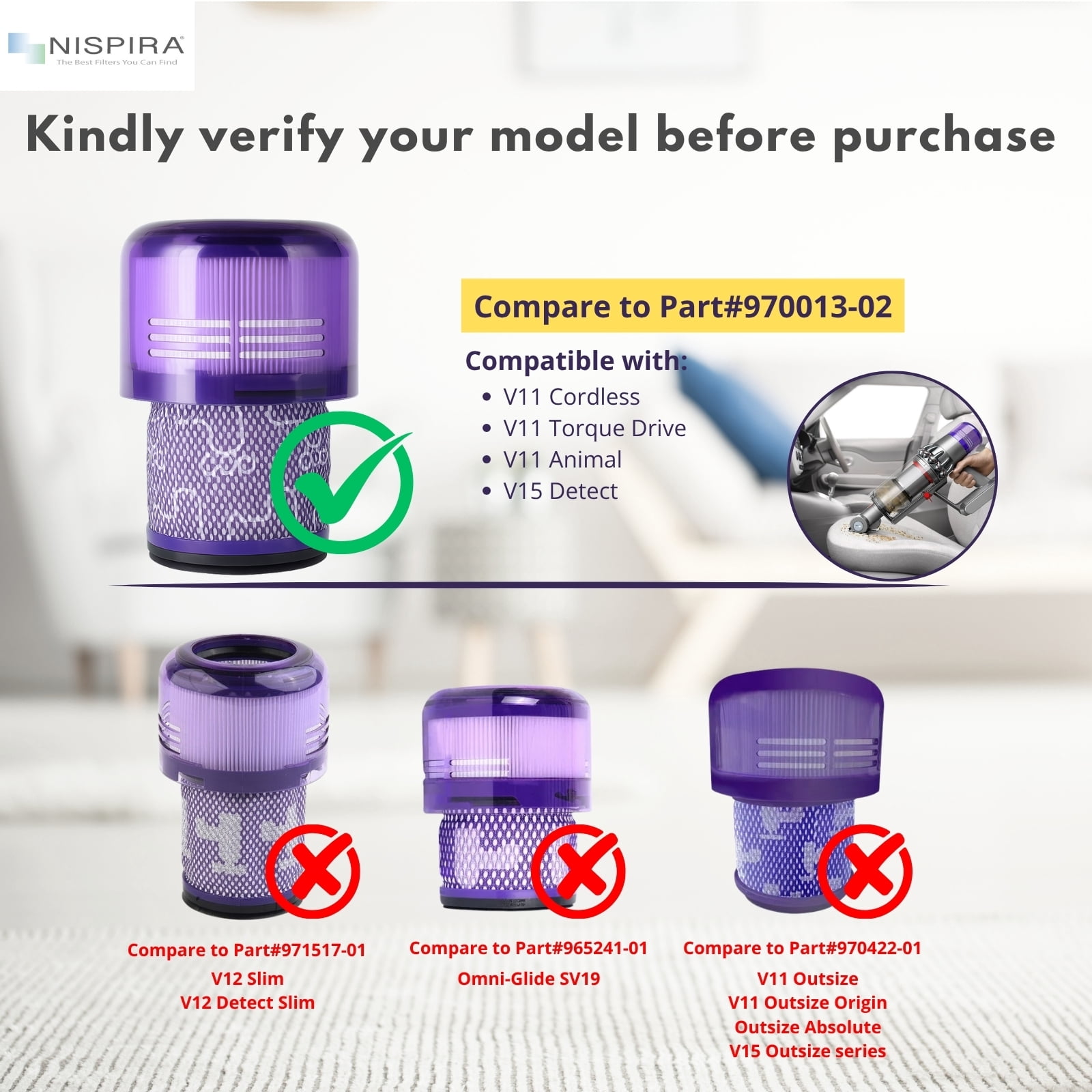 Nispira V11 Vacuum Filter Replacement for Dyson Cordless Torque Drive V11 Animal V11 Complete V11 Extra V15 Detect Submarine SV15, SV14, SV17, SV22, SV28, Part 970013-02, 1 Pack thumbnail 6
