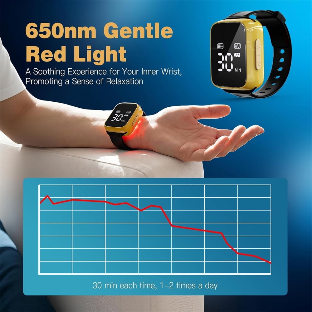 iKeener Portable Red Light Therapy Device - 650nm for Circulatory Wellness & Acupoint Balance