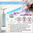 thumbnail image 3 of Sous Vide Cooking Bags for Joule and Anova Cookers Reusable Vacuum Seal Food Bags with Air Valve | Freezer Safe Vacuum Food Storage Bags with Upgraded Hand Pump (40 Counts), 3 of 6